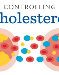 controlling-cholesterol