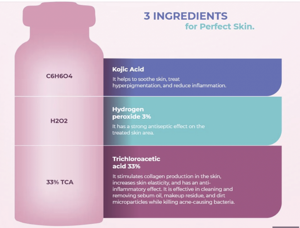3 Ingredients for Perfect Skin